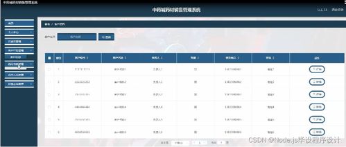 計(jì)算機(jī)畢設(shè)node.js vue中藥城藥材銷售管理系統(tǒng) 程序 lw 部署
