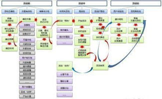 從創意到執行 集派公關為您解析成功活動的策劃之道